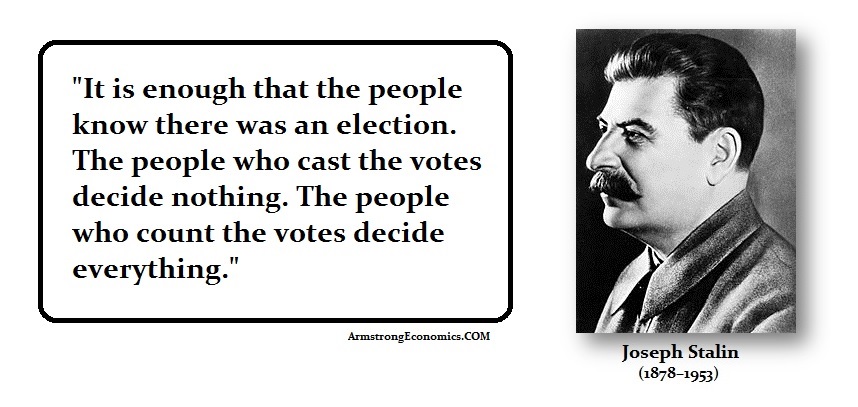Stalin-elections.jpg