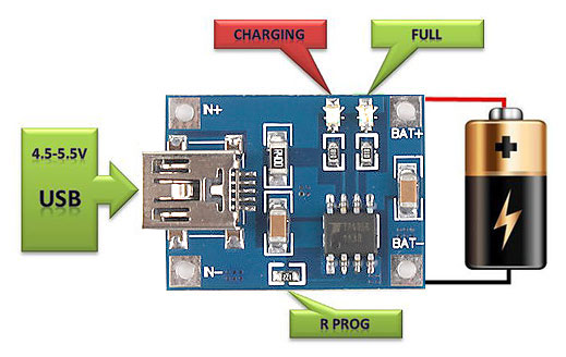 USB-1A-Lithium-Battery-Charger.jpg