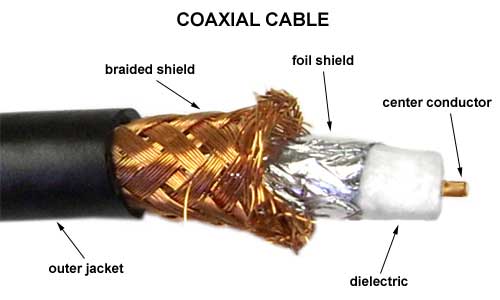 coaxcable.jpg