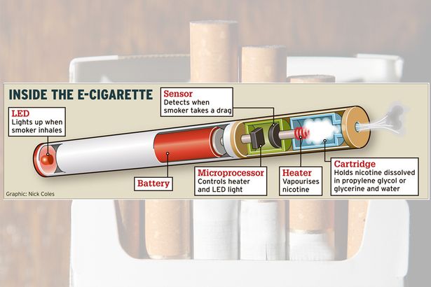 e-cigarette-graphicfd1a5ce3.jpg