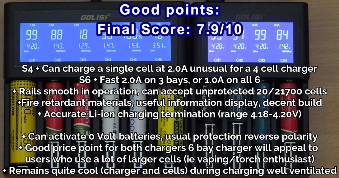 S6-S4-Good-points.jpg