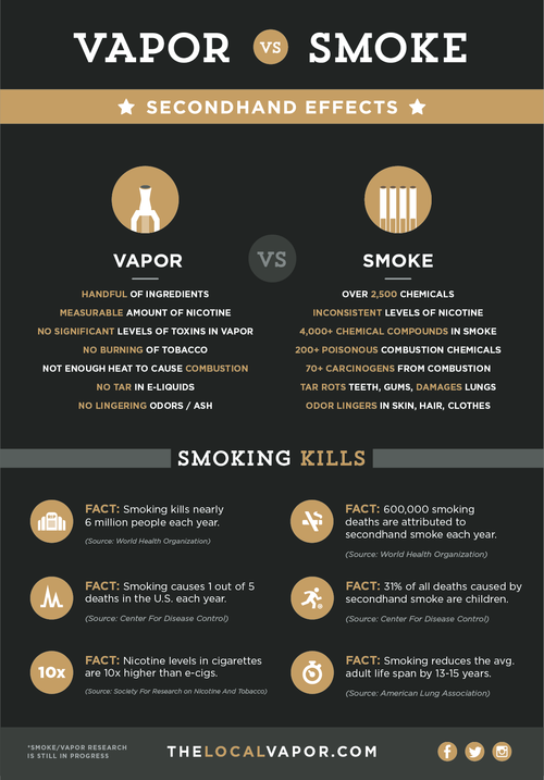 vapor-vs-smoke.png