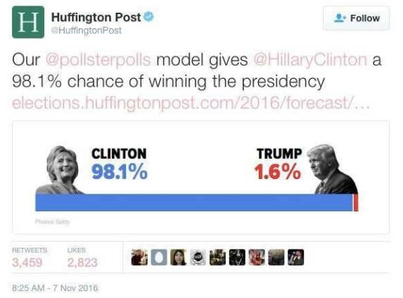 Huffington-post-pres-prediction.jpg