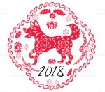 happy-chinese-new-year-2018-year-of-the-dog-lunar-new-year-vector-id852482962.jpg