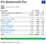 PV Buttermilk Pie Clone.png