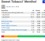 Sweet Tobacco Menthol.png