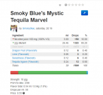 Smoky Blue's Mystic Tequila Marvel.png