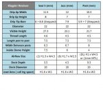 V&D Specs.JPG V&D Specs.JPG