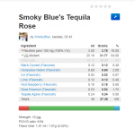 Smoky Blue's Tequila Rose.png