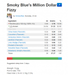 Smoky Blues Million Dollar Fizzy.png
