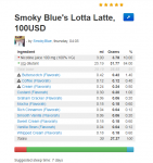 Smoky Blues Lotta Latte, 100USD.png