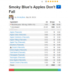 Smoky Blue's Apples Don't Fall.png