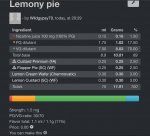 gypsys lemony pie.jpg