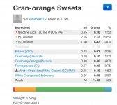 cran orange sweets.jpg