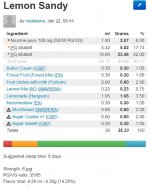 Lemon Sandy.jpg
