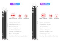 Yocan-SOL-Twist-Variable-Voltage-Vape-Batteries-6.jpg