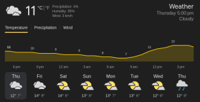 Screenshot 2024-06-13 at 17-54-17 carrum downs weather [...].png