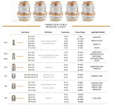 Geekvape-Mesh-Z-Series-Replacement-Coil-Heads.jpg