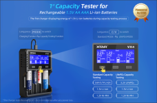 2 XTAR Capacity .png