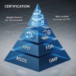 ytoo eliquid manufacturer certification.jpg ytoo eliquid manufacturer certification.jpg