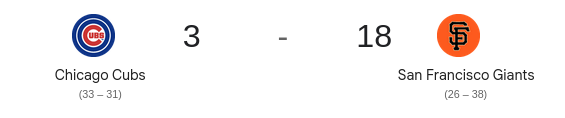Screenshot 2026-06-09 at 05-10-52 sf giants - Google Search.png