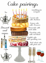 Crazy cake tower w pairings.png