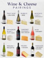 Snap pairings cheese wine.jpg