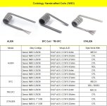 Coilology Handcrafted Coils.jpg