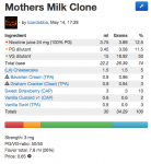 Mothers Milk Clone.png