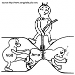 ohms-law-illustrated.png