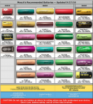 Mooch Battery Choice.png