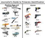 journalist-guide-to-firearm-identificaiton1.jpg