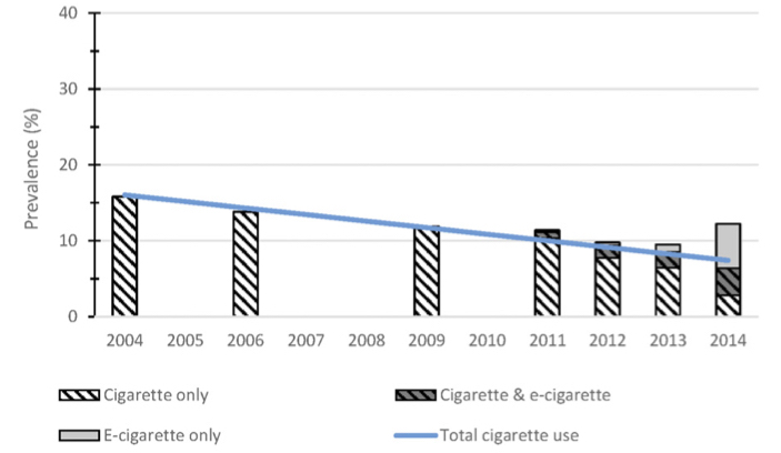 Glantz%2Bgraph.jpg