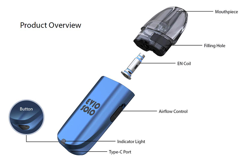 EVIO-Solo-Pod-Kit-22.jpg