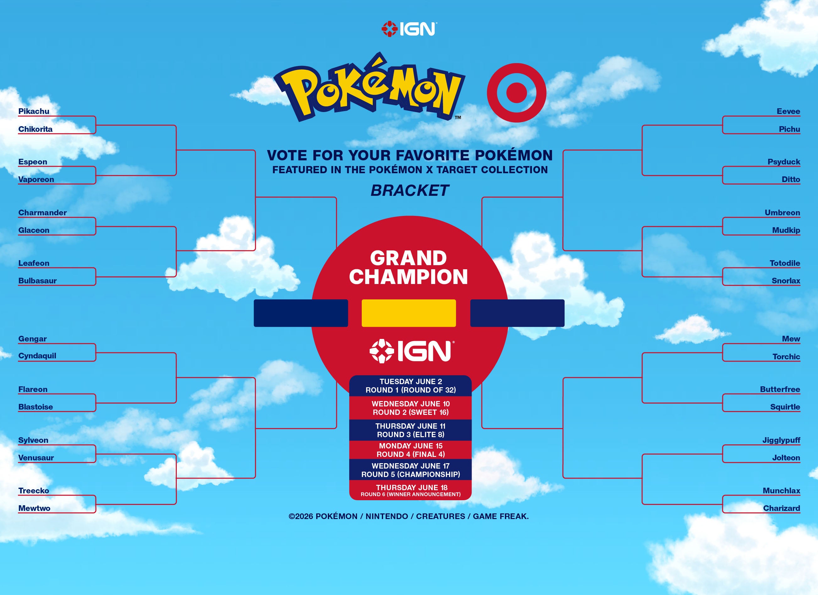 target-pokemon-26-bracket-final-1780080439221.jpg