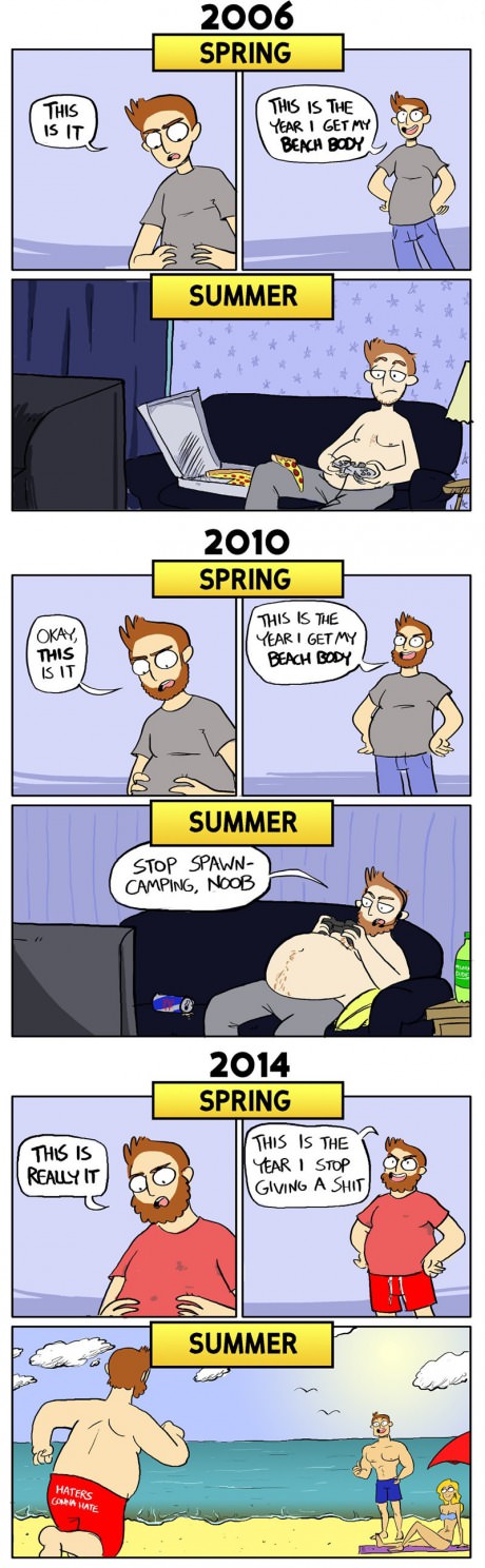 sunner-body-comics-lazy-fat.jpg