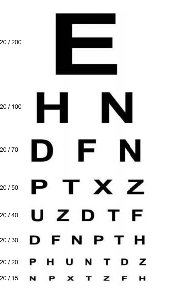 eyechart.jpg