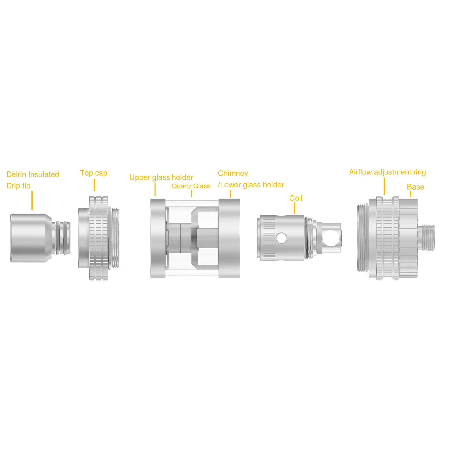 UWELL-Crown-Mini-sub-ohm-tank.jpg