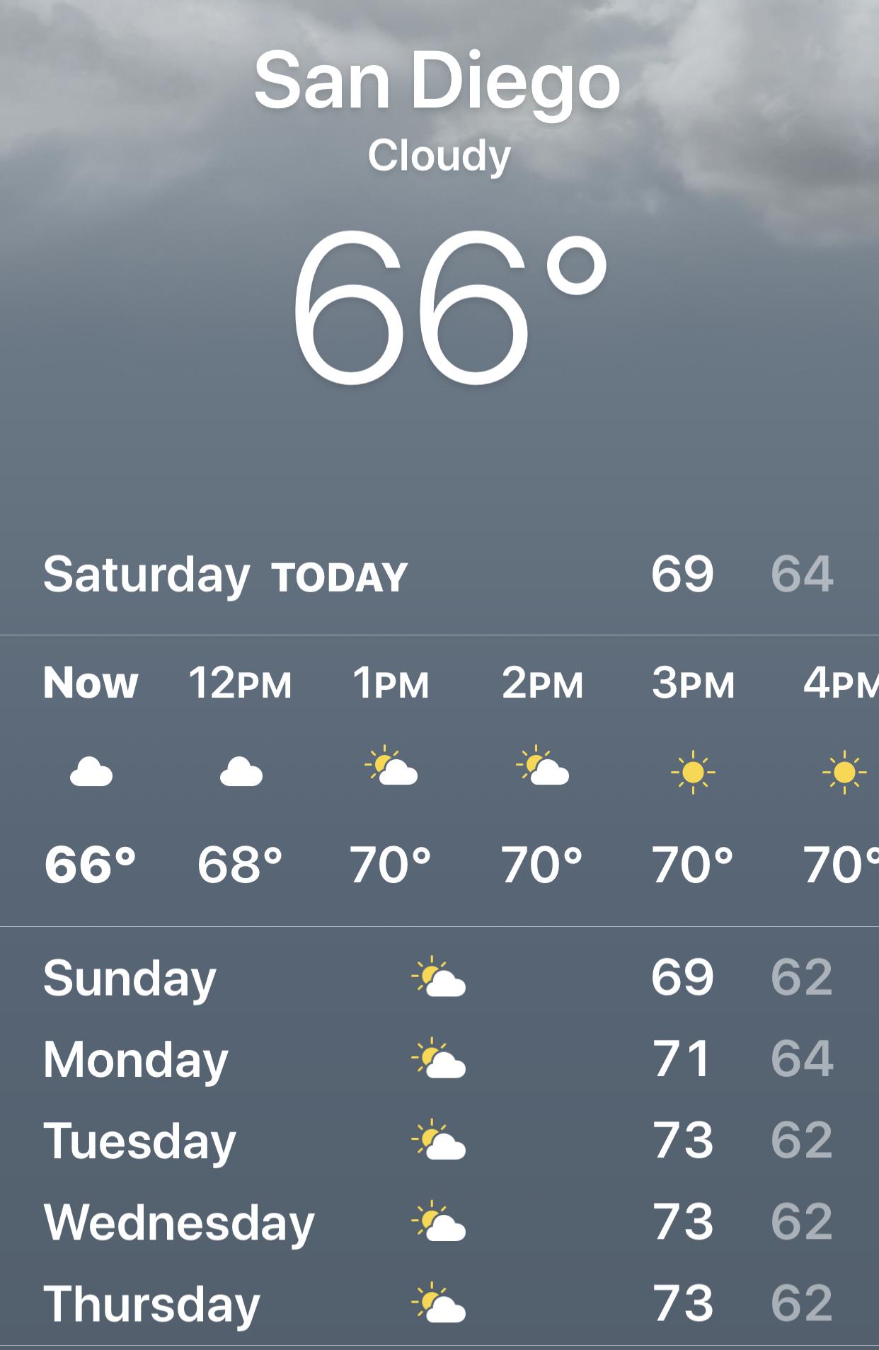 743a476e642946c9d74647e4d1c1af5d.plist