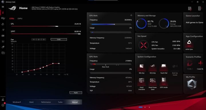Asus ROG Zephyrus G15 Review