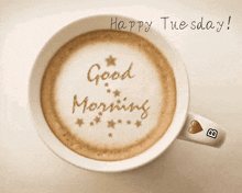 goodmorning-happytuesday.gif