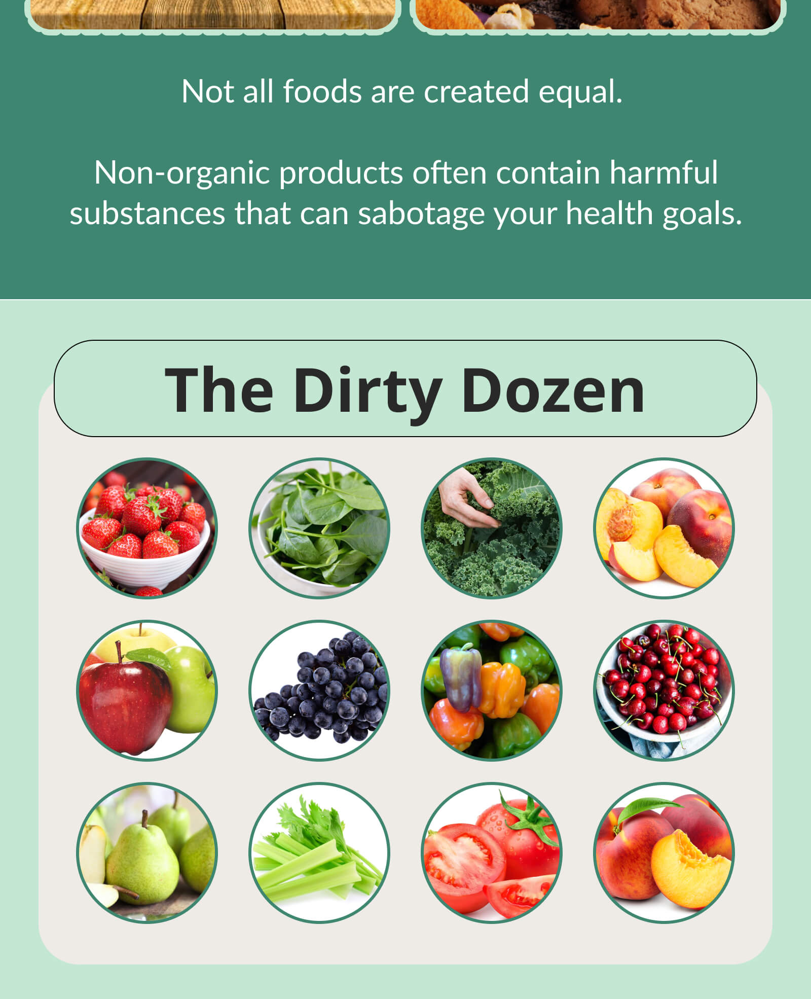 Not all foods are created equal.   Non-organic products often contain harmful substances that can sabotage your health goals. | The Dirty Dozen