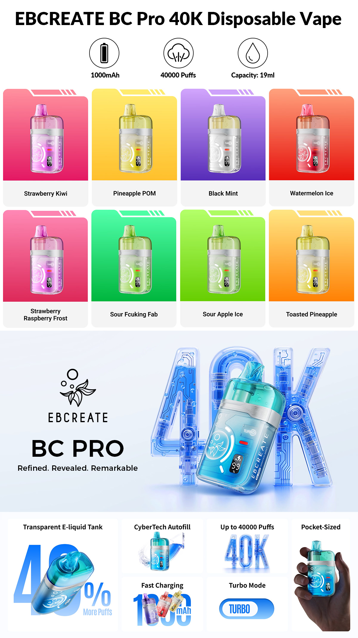 cheap ebcreate bc pro 40k