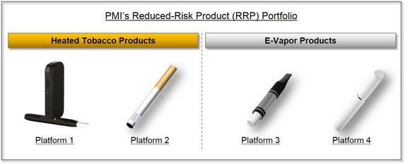 pm-reduced-risk_large.jpg