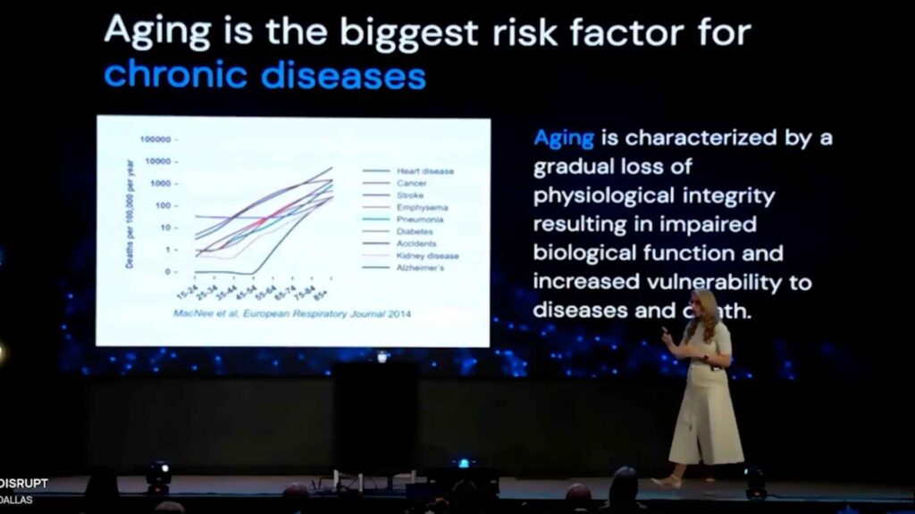 The Hallmarks of Aging—and How to Reverse Them