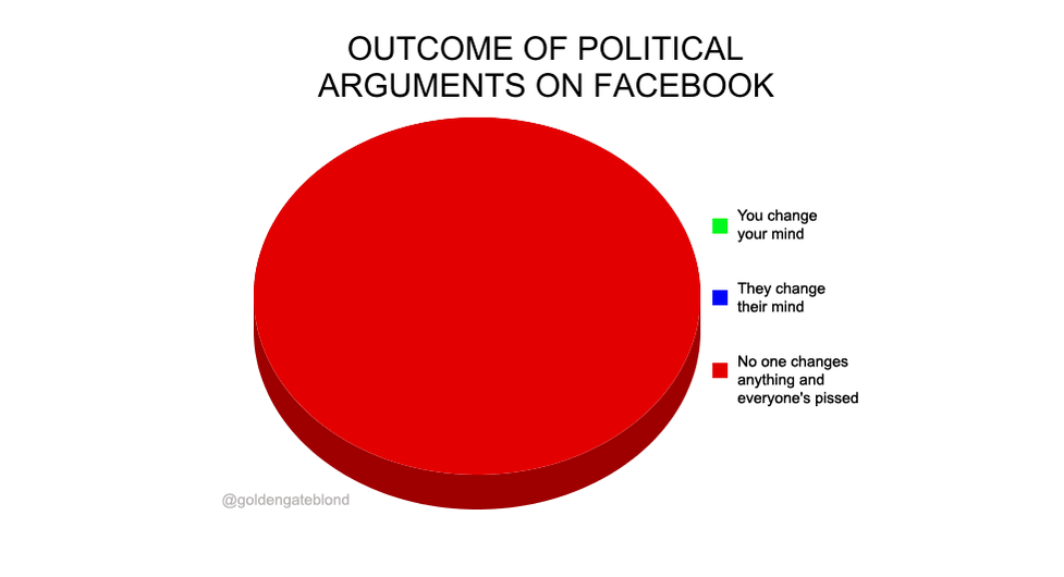 Facebook_arguments3.png