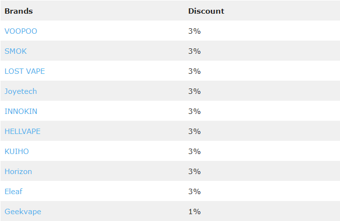January-Brand-Discount-23-2.png