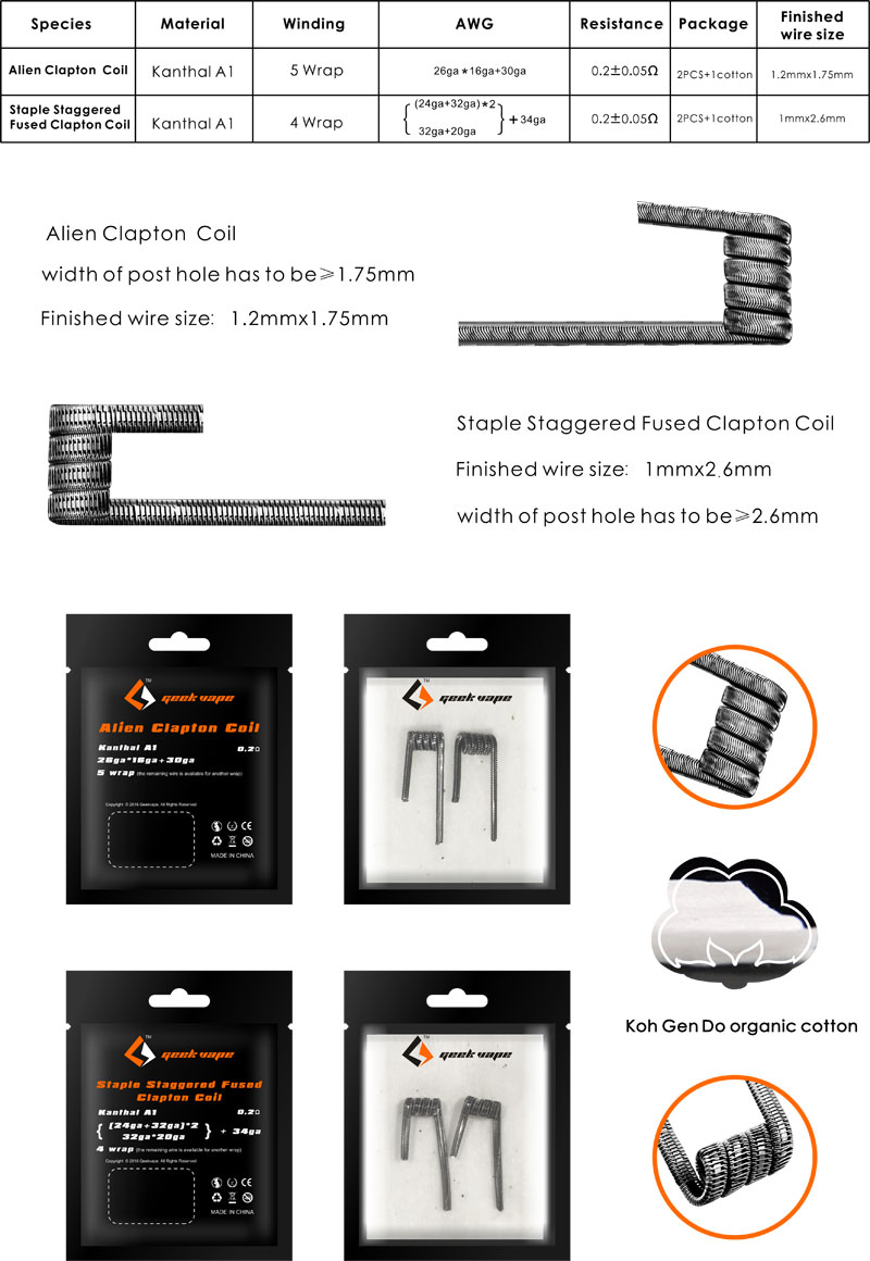 geekvape-new-coils-parameter.jpg