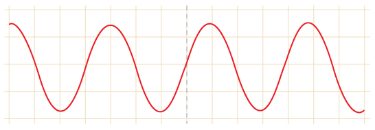 sc_oscilloscope_wave_readout.gif