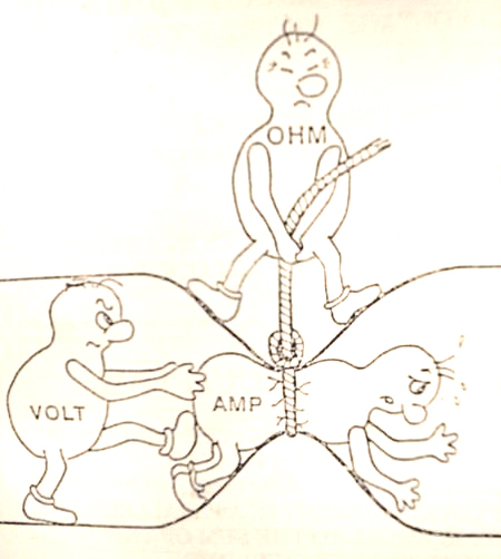 volt_amp_ohms.jpg